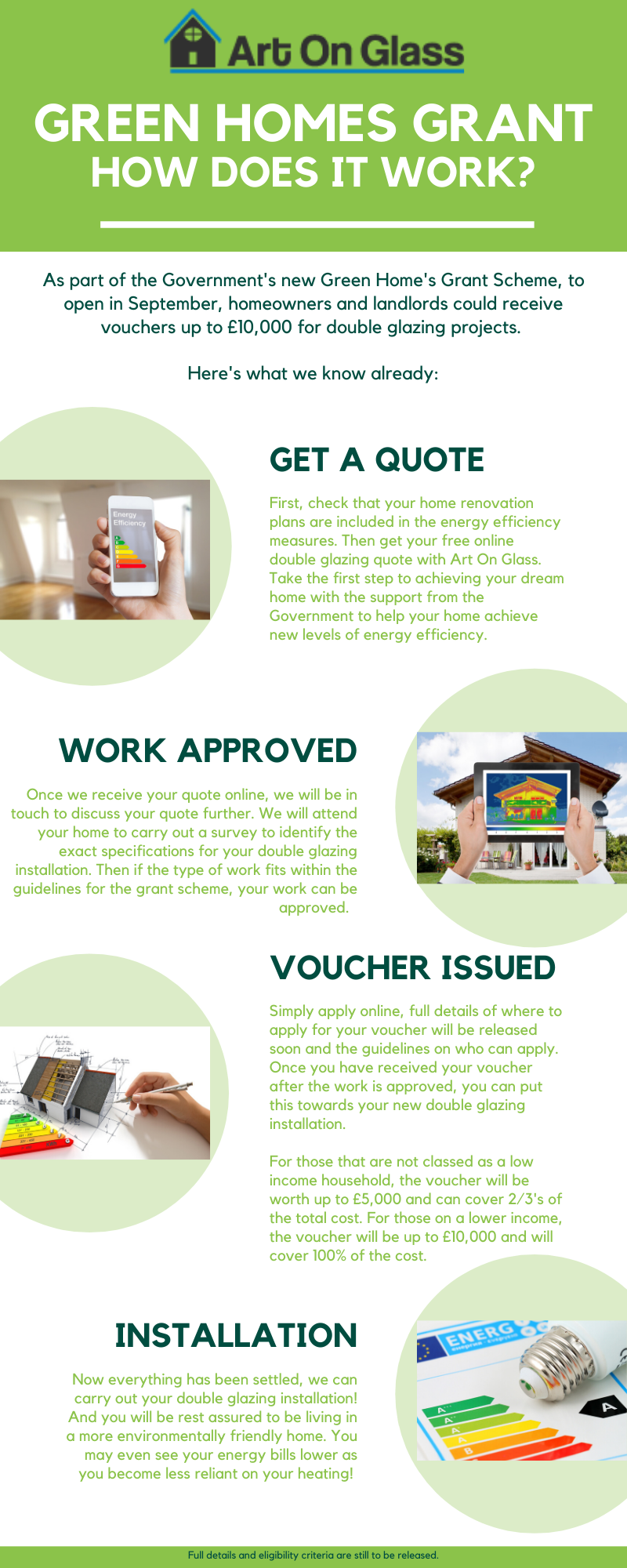 Green Homes Grant Art On Glass Windows